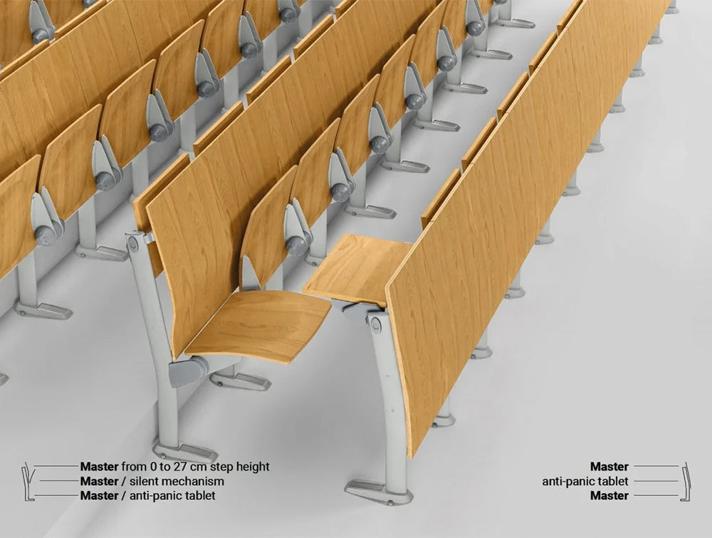Omnia Evolution Modular System 3