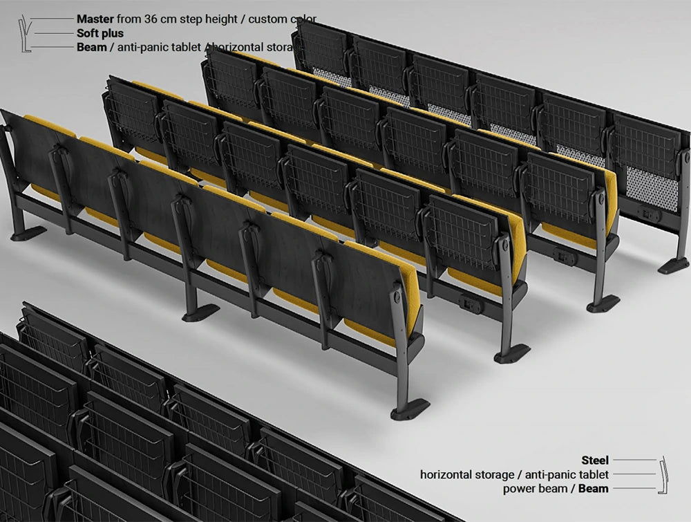 Omnia Evolution Modular System 7