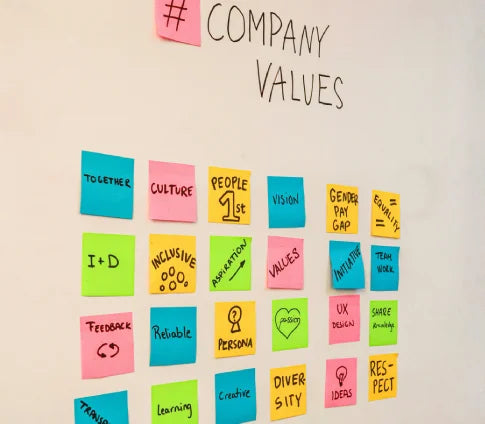 Office Culture