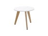 Spacestor Rip Breakout Table 5